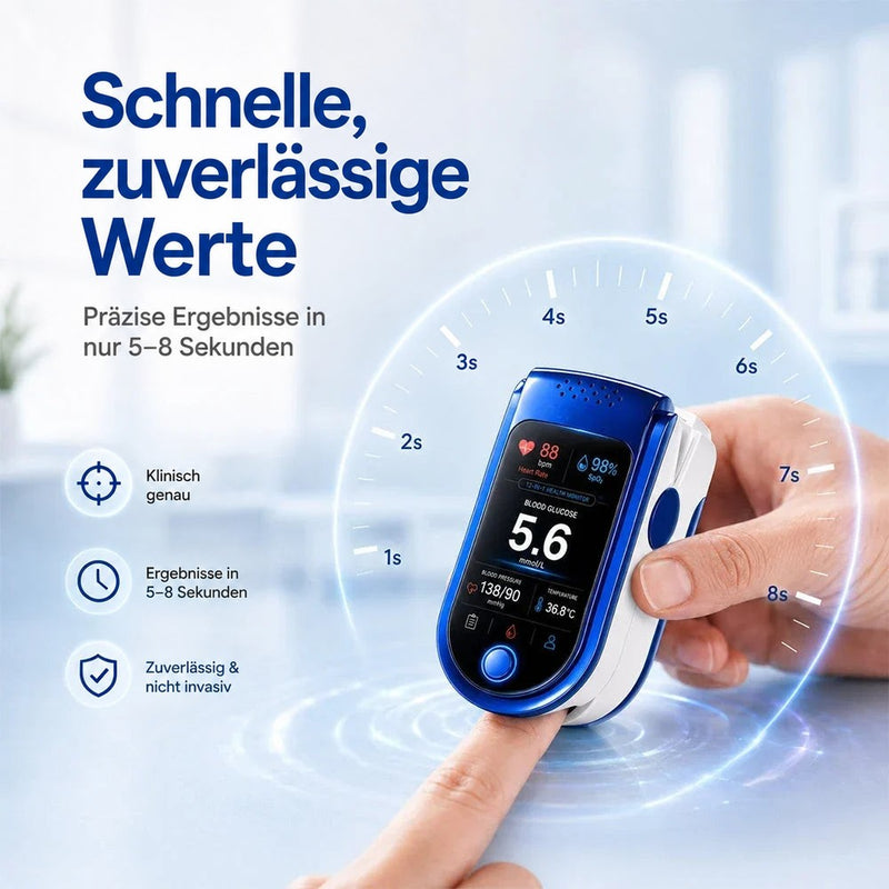 Das Gerät steckt am Zeigefinger einer Hand, umgeben von einer Sekundenskala von 1 bis 8, links drei Symbole. 12