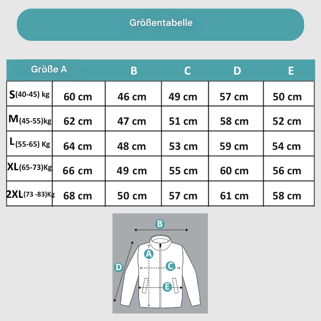 Größentabelle mit Maßen in Zentimetern für die Größen S bis 2XL und Skizze der Jacke mit Messpunkten 8