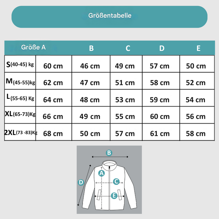 Größentabelle mit Maßen in Zentimetern für die Größen S bis 2XL und Skizze der Jacke mit Messpunkten 8