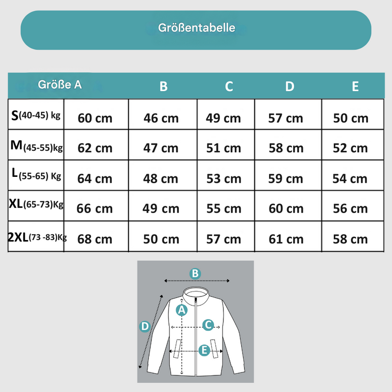 Größentabelle mit Maßen in Zentimetern für die Größen S bis 2XL und Skizze der Jacke mit Messpunkten 8