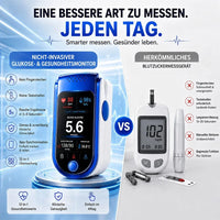 Vergleichsgrafik: links das blaue Fingermessgerät mit Funktionsliste, rechts ein herkömmliches Blutzuckermessgerät mit Teststreifen und Stechhilfe. 4