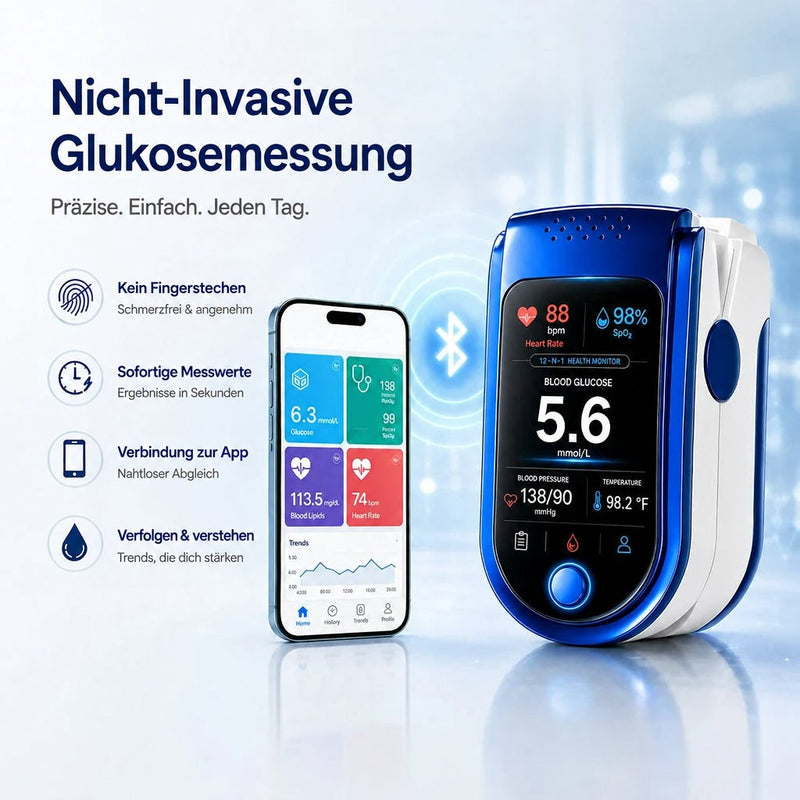 Das Messgerät neben einem Smartphone mit Gesundheits-App, dazwischen ein Bluetooth-Symbol, links vier Funktionen mit Symbolen. 9