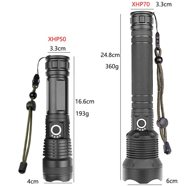 Taktische Taschenlampe - LumenTact