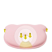 Memory-Foam-Babykissen – ErgoNest