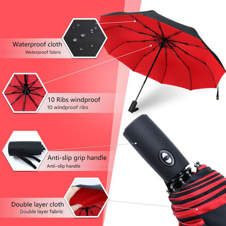 Sturmsicherer & Faltbarer Regenschirm – AeroShield