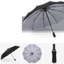 Sturmsicherer & Faltbarer Regenschirm – AeroShield