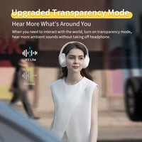 Wireless Over-Ear Headphones with Hybrid ANC, 40mm Driver & 60h Battery Life-H3 Lite-WHITE-State of Style